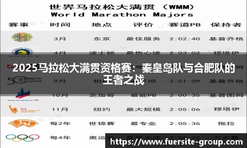 必一运动官网